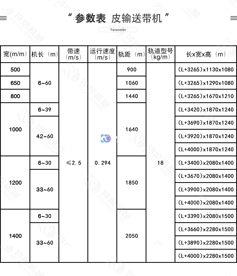 可逆配倉皮帶機技術(shù)參數(shù)